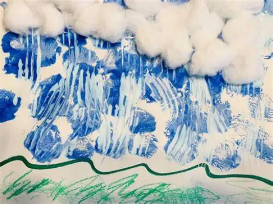 Make Your Cloud Painting