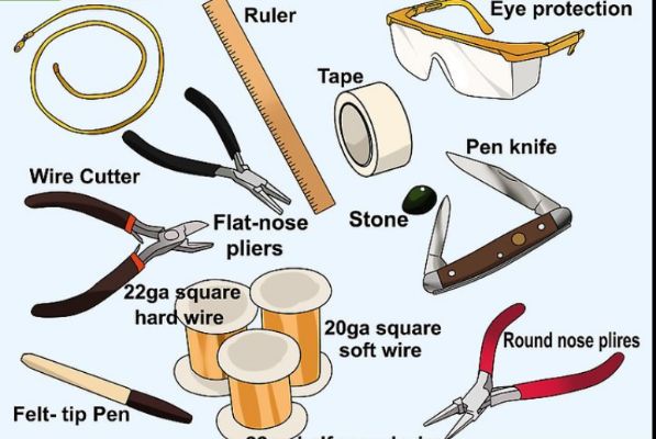 Essential Tools and Materials For Wire Wrapping Stones