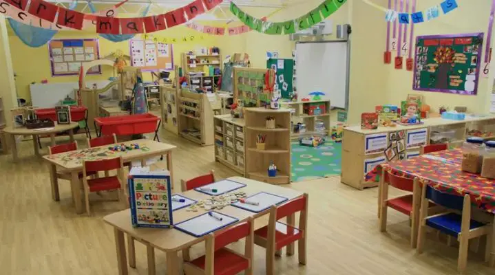 Bright Horizons child care center and its tuition rates