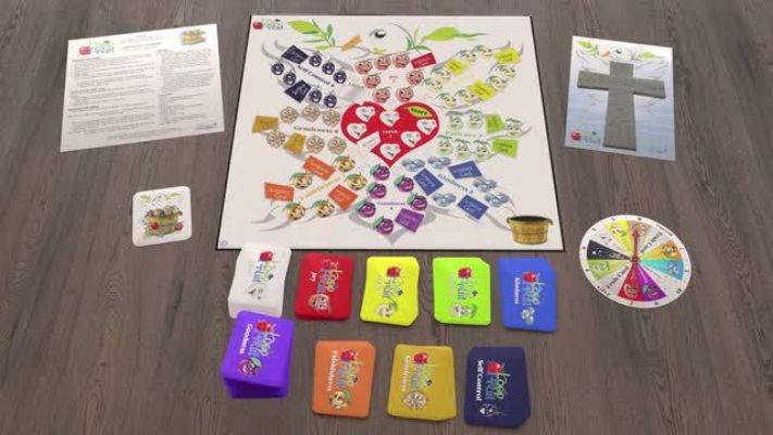 Fruit of the Spirit Board Game