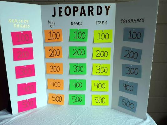 Baby Shower Jeopardy Questions Answers